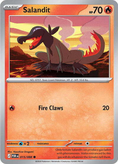 Salandit